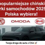Ranking: Najpopularniejsze chińskie marki samochodów w Polsce 2025
